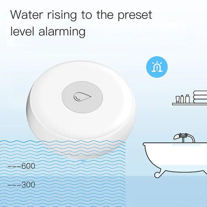 HomeOne Smart Zigbee Water Leak Detector | Tuya Smart Life App Control - HomeOne Smart
