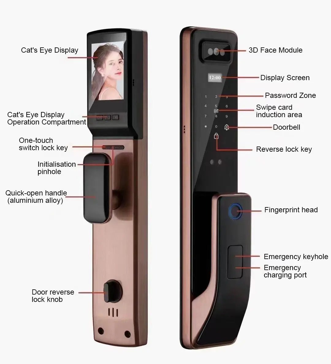 HomeOne Smart GS-802 Door Lock | Face Recognition, Fingerprint & Wi-Fi Control - HomeOne Smart